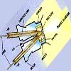 Arc Wire Spraying System