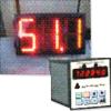 Programmable Indicator With Mild Steel Powder Coated Enclosure