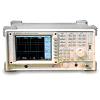 1 kHz to 3 kHz Spectrum Analyzer