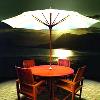 Sunray Guarding Patio Umbrella