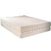 Body Temperature Sensitive Memory Foam Mattress