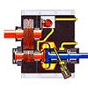 Geared Variable Speed Couplings