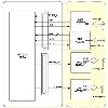 10 Msps Adc Dac Add On Card