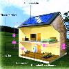 Solar based Domestic Appliance System