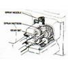 Air / Oil Lubrication System