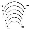 Curved Intestinal Needles