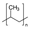 Copolymer Poly Propylene Sheet