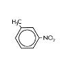 Meta Nitro Toluene - MNT