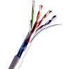 Networking LAN Cables