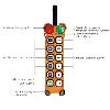 Radio Remote Control With Mushroom Emergency Stop