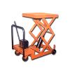 Scissor Lift In 500 Kgs To 5 Ton Capacity