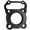 Industrial Grade Head Gasket