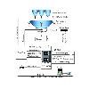 Automated Batching System With Data Calibration Facility