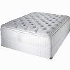 Ruby Series Mattress