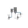 Weak Lye Purification System