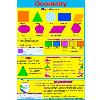 Both Side Laminated Rolling Chart