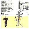 Remote Operated Level Indicator