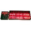 Rust Proof LED Token Display