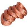 Industrial Grade Submersible Winding Wire