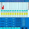 Data Acquisition System For Automation