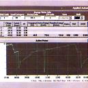 Prowin 2000 Power Monitor Solution