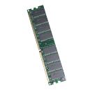 Memory Modules For Desktop Pc