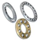 Easy To Mount Thrust Ball Bearing Cages