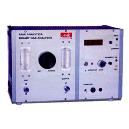 Binary Gas Analyser with Thermal Conductivity Detector