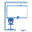 Double-Girder Overhead EOT Cranes