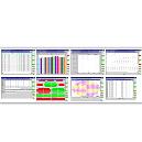 Data Acquisition System for Digital /Analog Input Monitoring