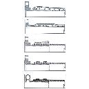 Standard Types of Hose Assembles