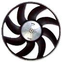 Automobile Radiator Fan