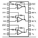 Very Wideband, Low Distortion Triple Video Buffer