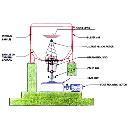 High Consistency Pulper-HCP Gear Box Drive