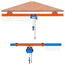 Low Weight Underslung Cranes