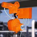 Electric Chain Hoist in 0.5 to 5 Ton Capacity