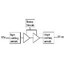 2 To 12Ghz Frequency Operated Low Noise Amplifiers