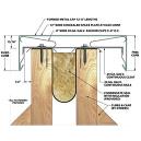 Wear Resistant Building Expansion Joint