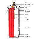 Water Carbon Di Oxide Type Fire Extinguisher