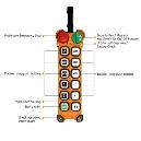 Radio Remote Control With Mushroom Emergency Stop