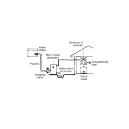 Three Phase Energy Meter