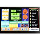 Microcontroller Based Digital Power Amplifier