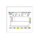 Harmonic Analyzer With Alarm Mode