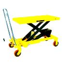 Hydraulic Scissor Lift Table