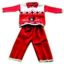 Kids Woolen Wear