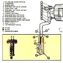 Remote Operated Level Indicator