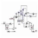 Industrial Grade Distributed Control System