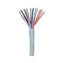 Crack Resistant Telecommunication Cable