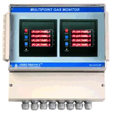 Economical Multipoint Gas Monitor