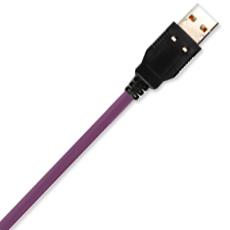 Bus Cable With Usb 2.0